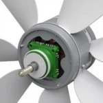 EC Fan Technology