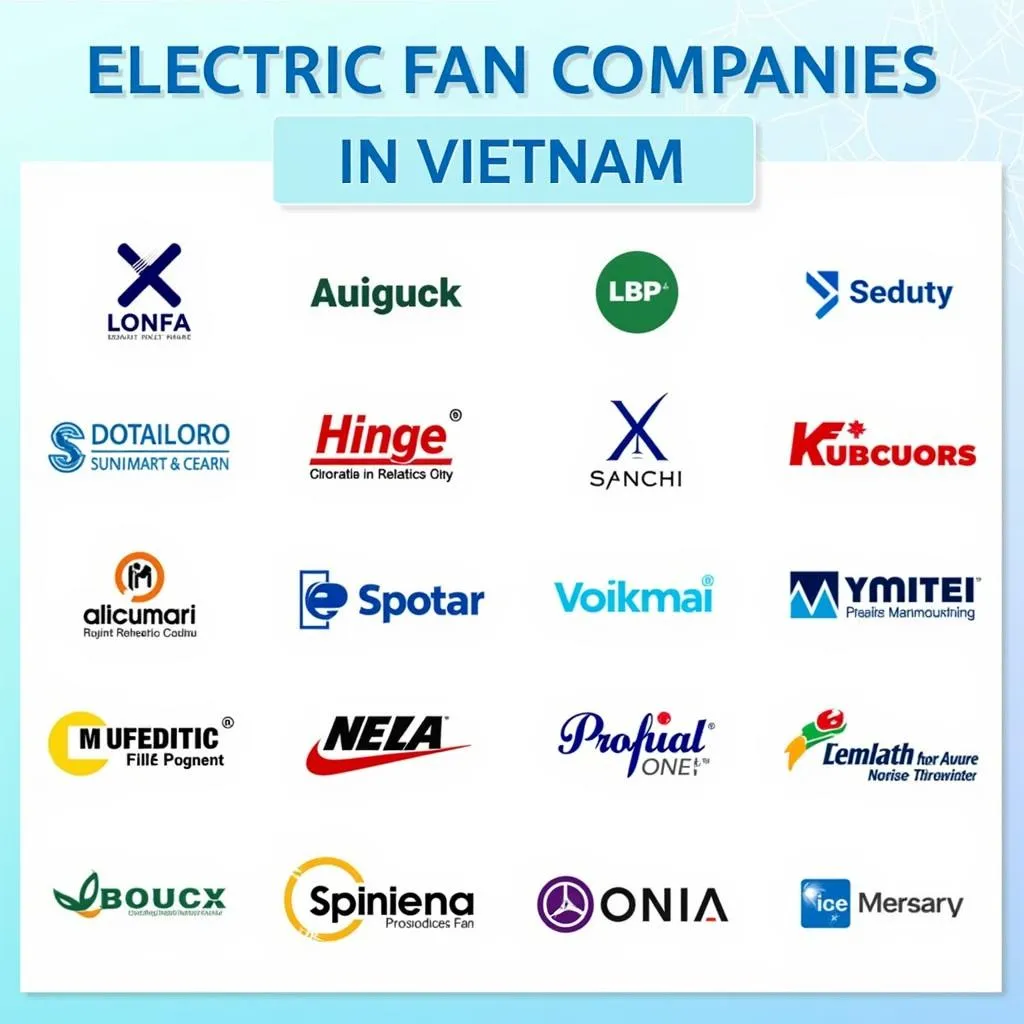 Top Electric Fan Companies in Vietnam