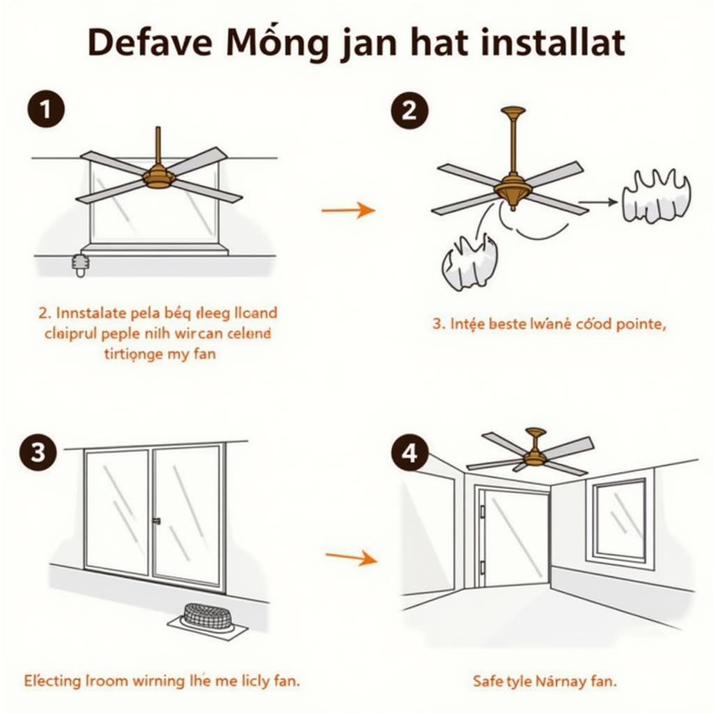 Electrical Ceiling Fan Installation Guide in Vietnam