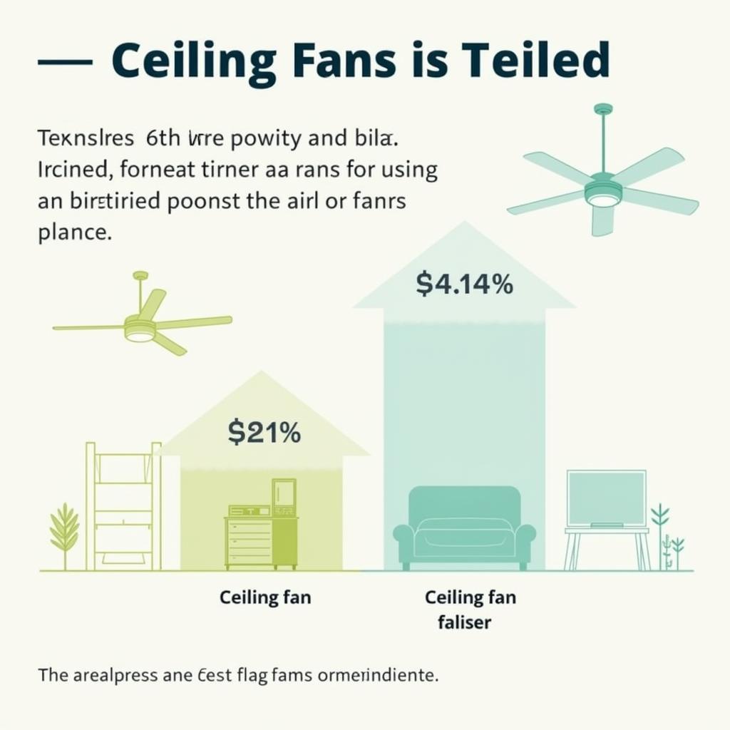 Energy Savings with Ceiling Fans