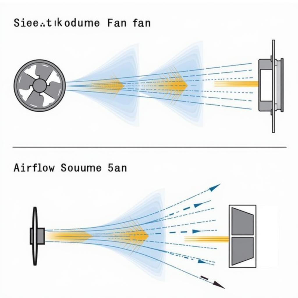 Factors Impacting Airflow in 5D Volume Fans