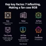 Factors to Consider When Choosing a Fan Case Halo RGB