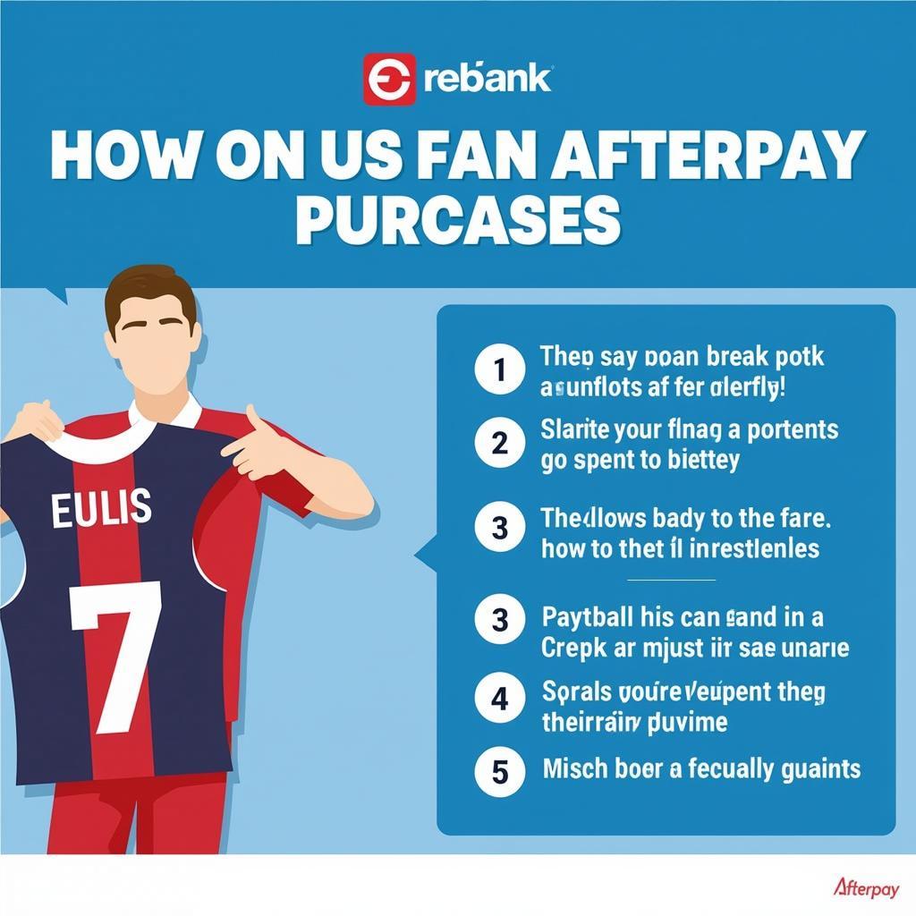 Understanding Fan Afterpay