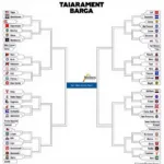 2019 fan army face-off bracket