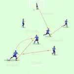 Fan Blade Blue Sprint Tactic in Football