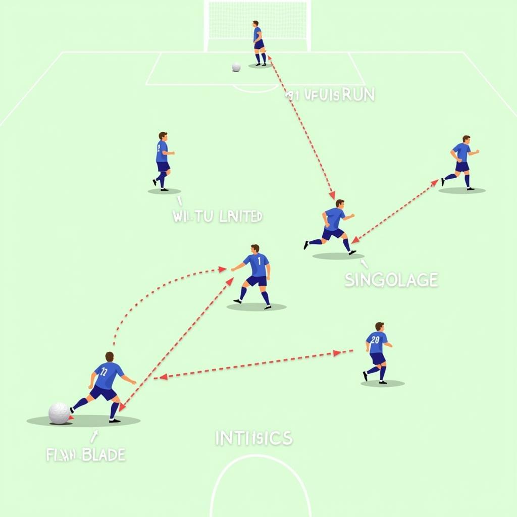 Fan Blade Blue Sprint Tactic in Football