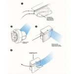 Installing a Fan C700 Correctly