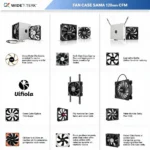 Fan Case Sama 120mm CFM