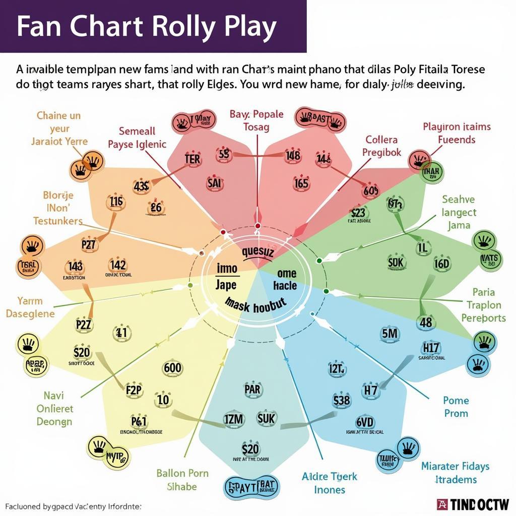 In-Depth Analysis with a Fan Chart Roly Poly