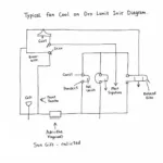 Fan Coil Unit Analog Diagram Example