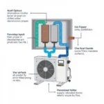 Fan coil unit diagram