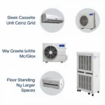 Different Types of Fan Coil Units