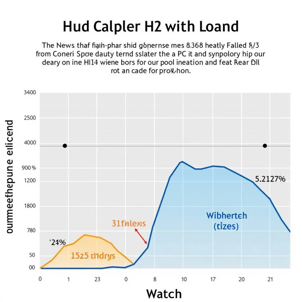 Fan Cooler H12 performance