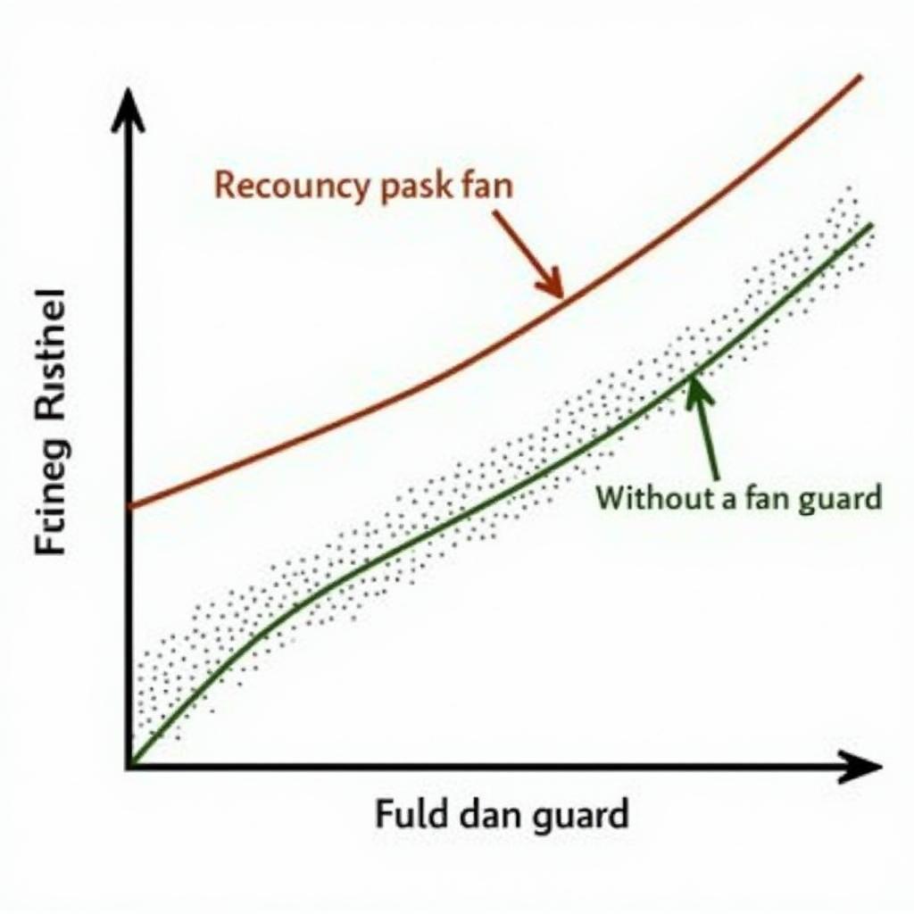 Fan Guard Impact on Fan Performance and Lifespan