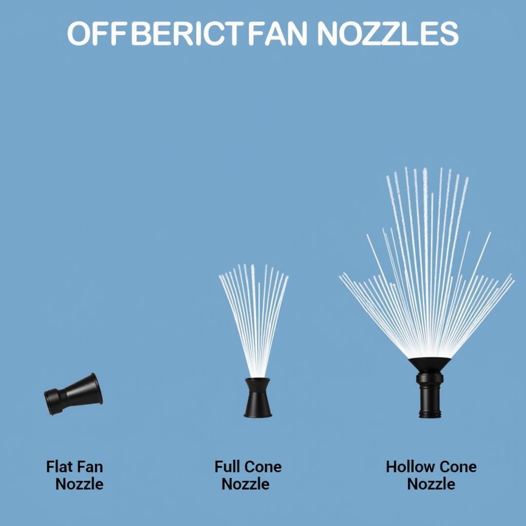 Types of Fan Nozzles