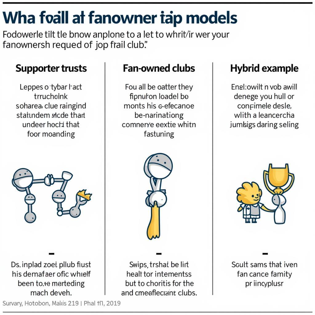 Fan Led Tu Doi Mau: Understanding the Power of Fan-Led Ownership in Football