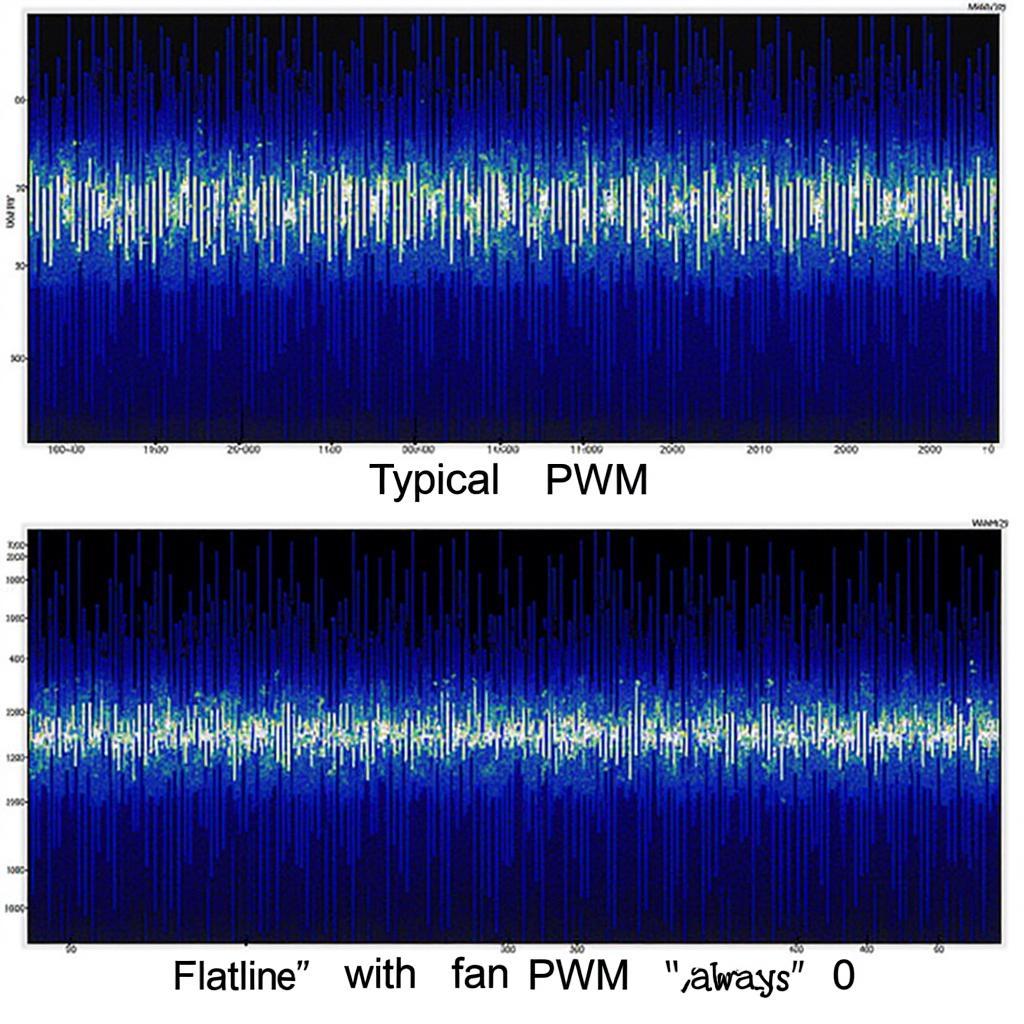 Fan PWM Signal