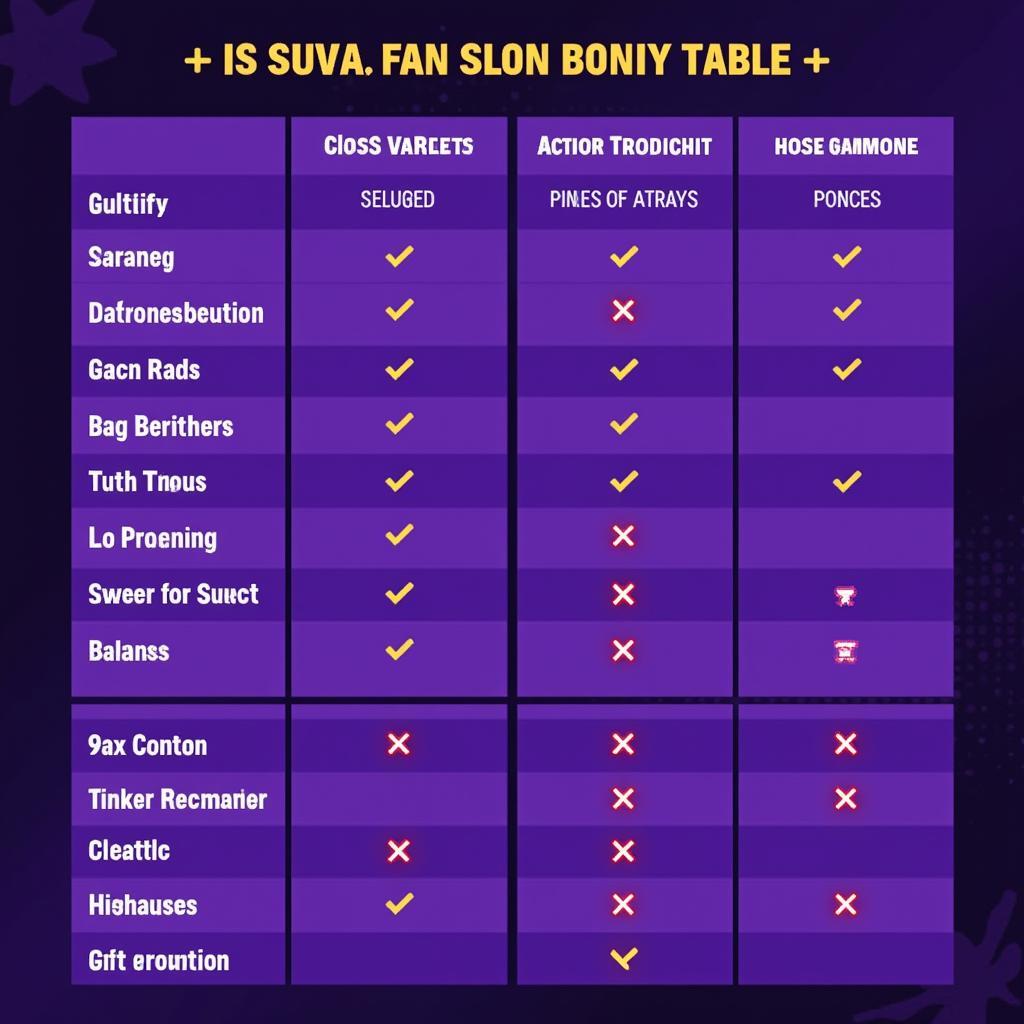 Fan Slot APK Features Comparison