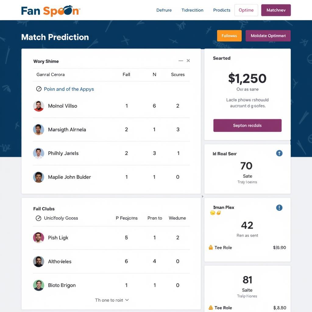 Fan Spoon Match Prediction