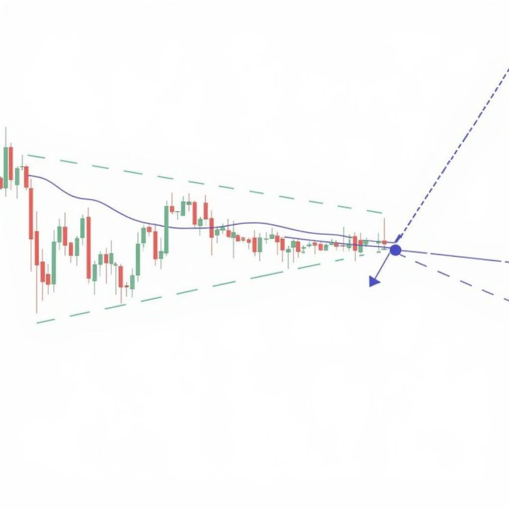 Fibonacci Fan Lines Uptrend Example