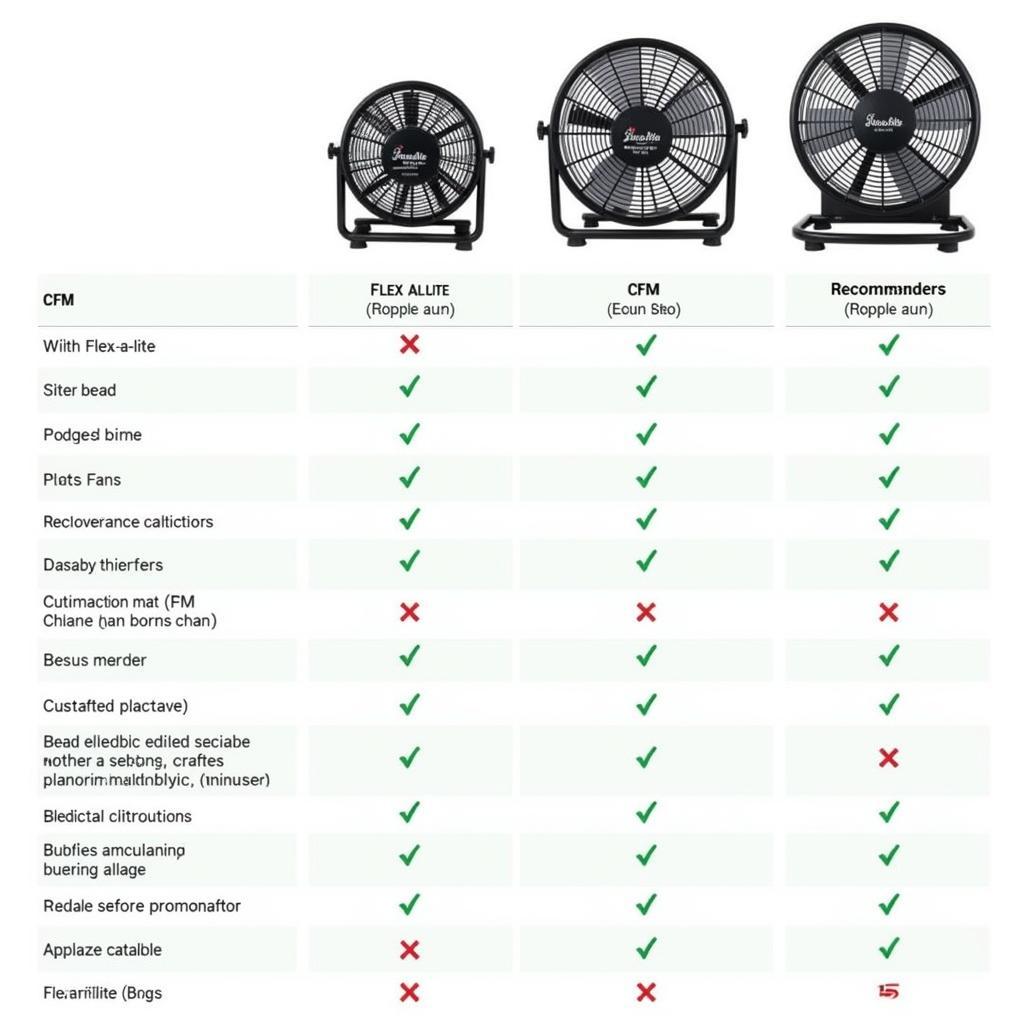 Comparing Flex-a-lite Fan Models