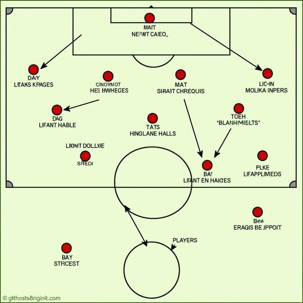 Tactical formations and strategies in football