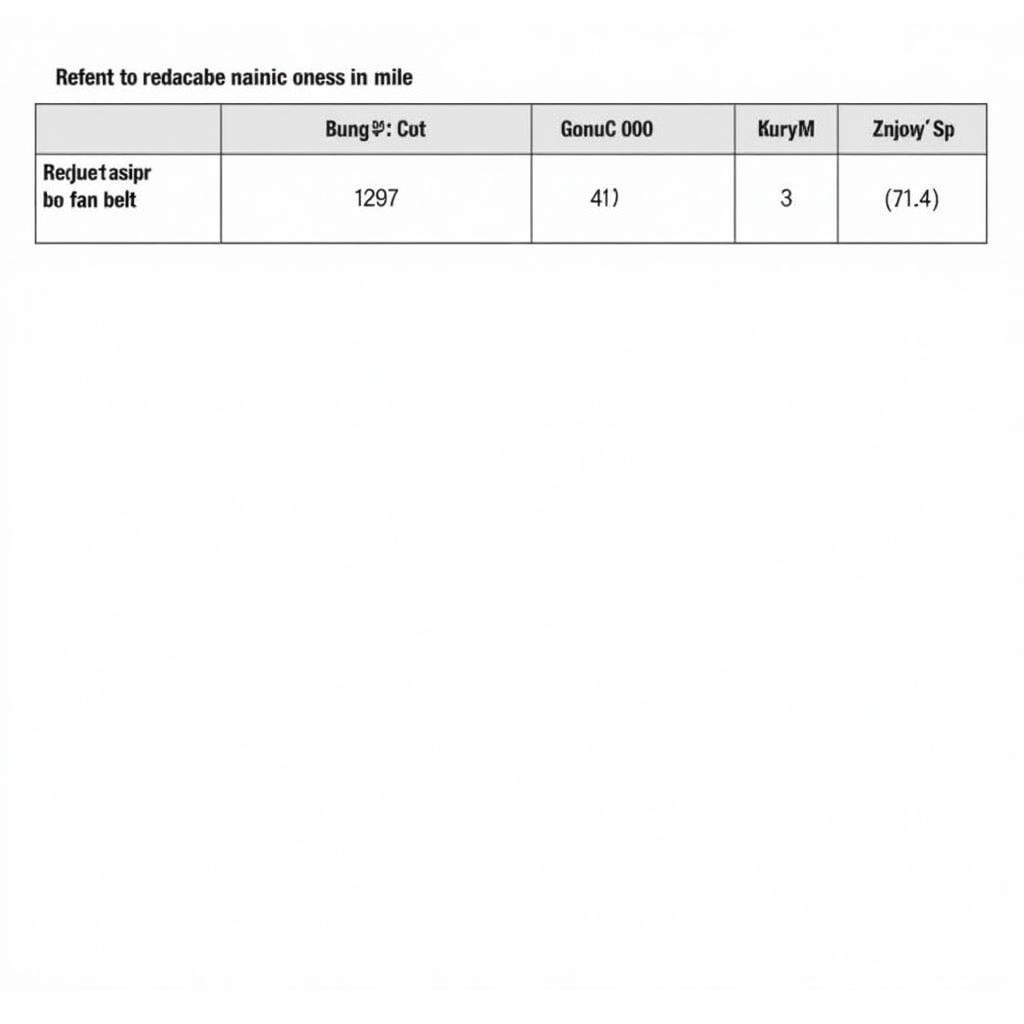 Ford Escape XLS Maintenance Schedule