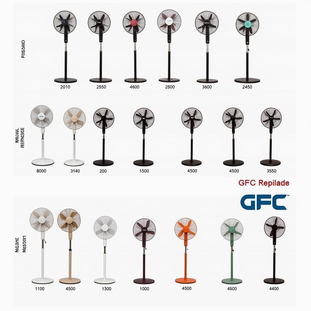 GFC Pedestal Fan Models