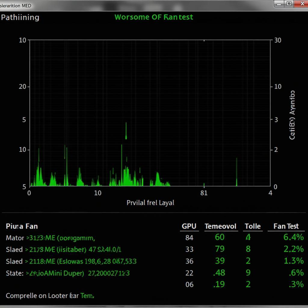 GPU Fan Test Software