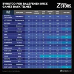 GPU Performance Benchmark