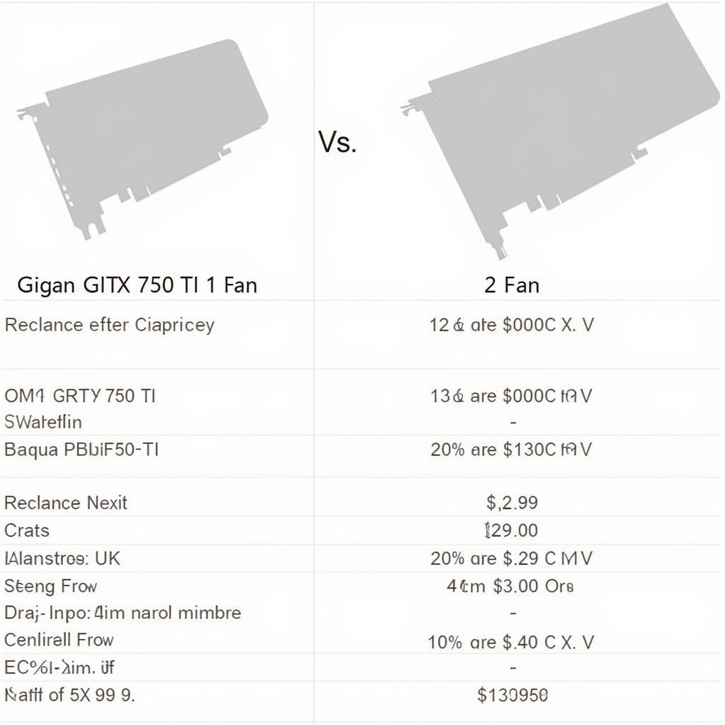 GPU Price Comparison