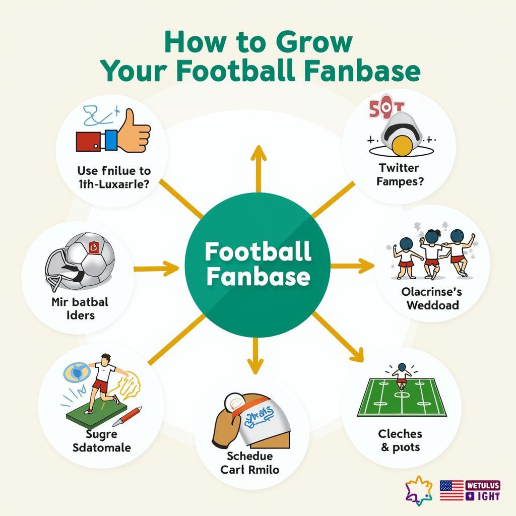 Growing Your Football Fanbase