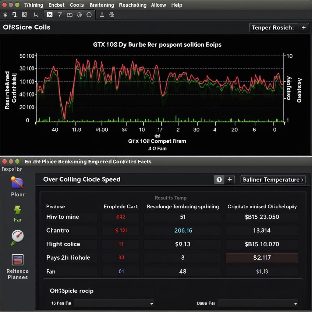 GTX 1080 4-Fan Performance Benchmark