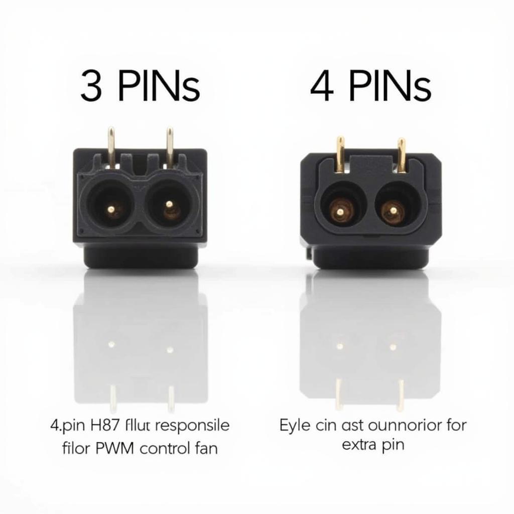 H87 Plus Fan Comparison: 3-Pin vs. 4-Pin