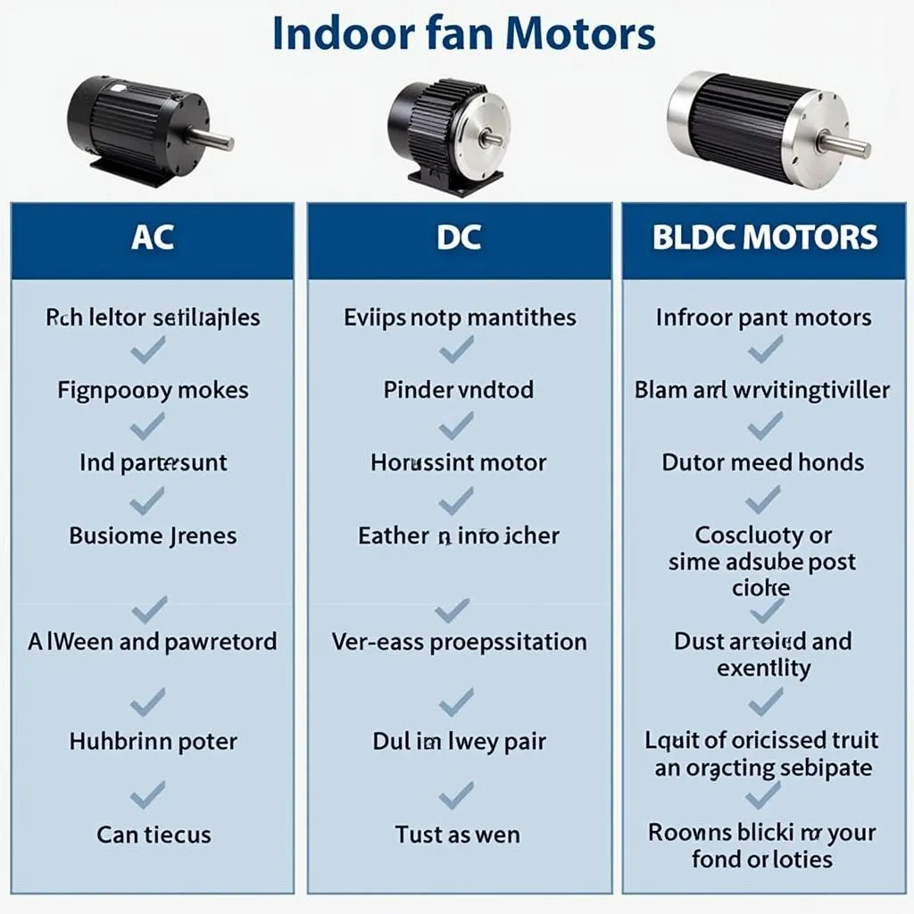 Types of Indoor Fan Motors