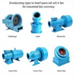 Types of Industrial Blower Fans