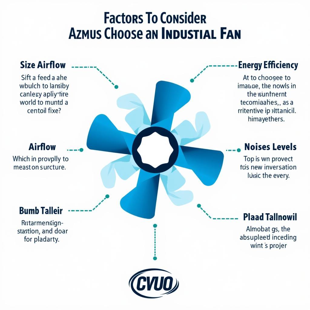 Choosing the Right Industrial Fan in Brisbane