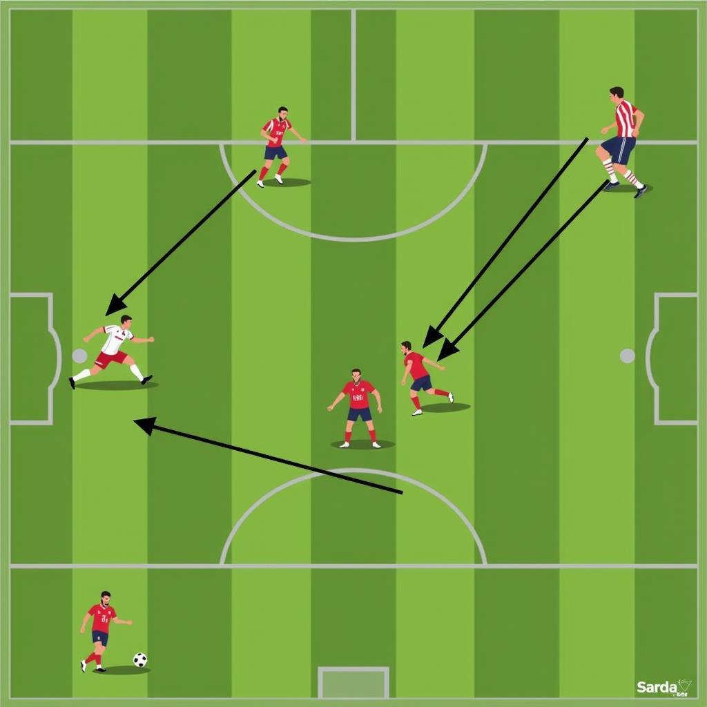 Inverted Winger Diagonal Run