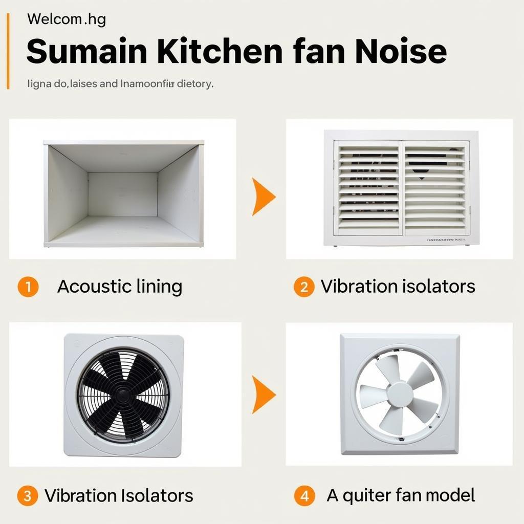 Various Solutions for Kitchen Fan Noise Reduction