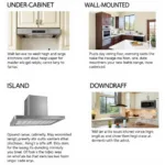 Different Types of Kitchen Range Hood Fans