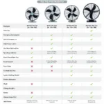 Comparing different Kruger fan models