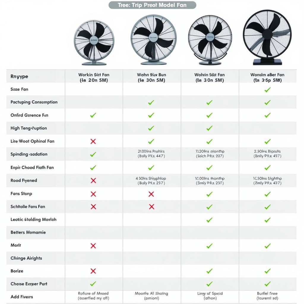 Comparing different Kruger fan models