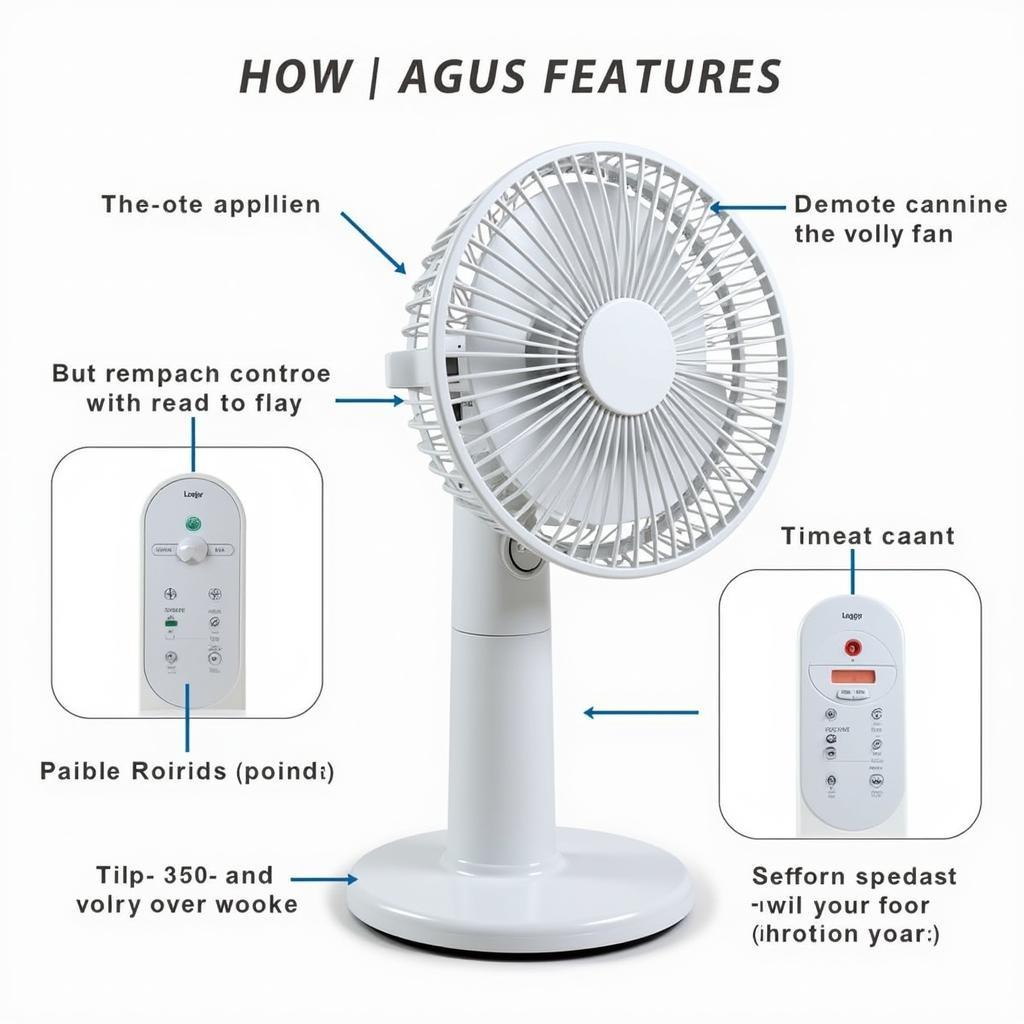 Lodgis Li Fan Features