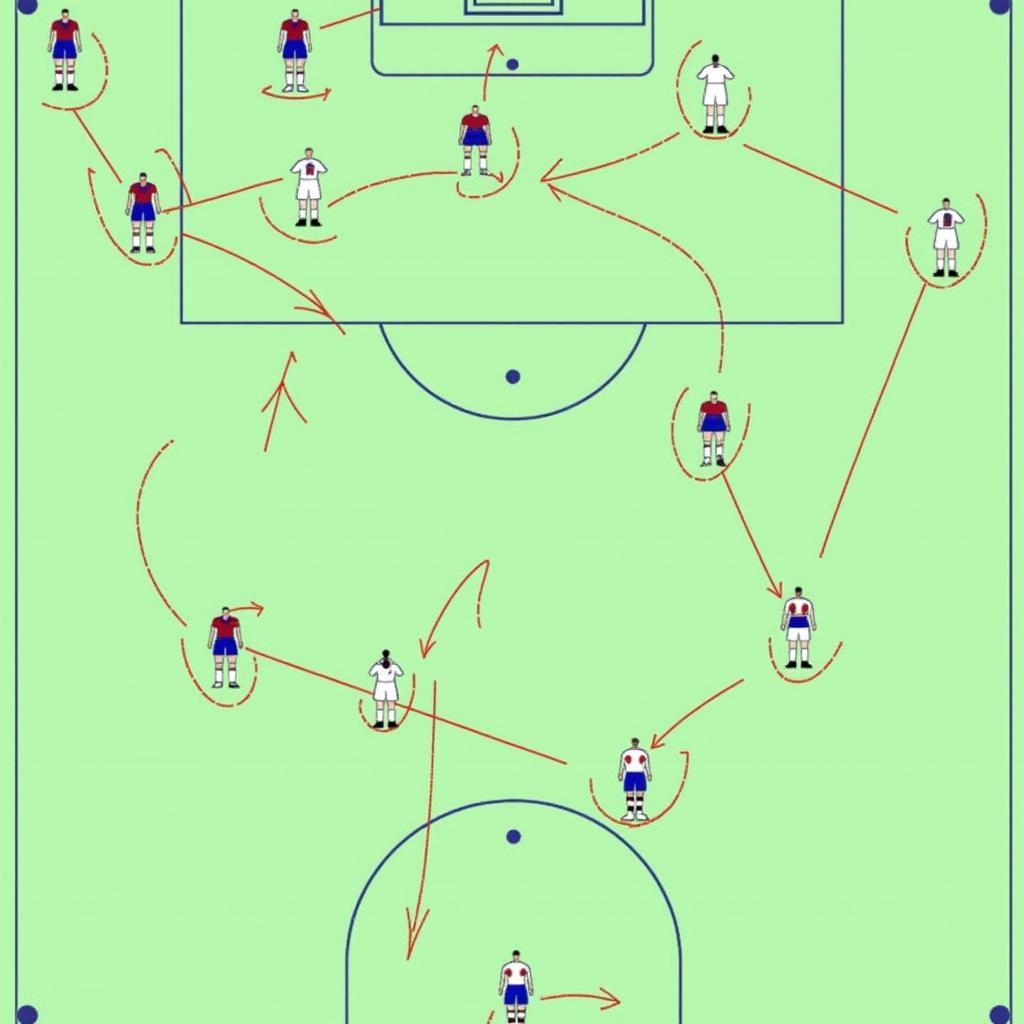 Football Match Analysis Tactics