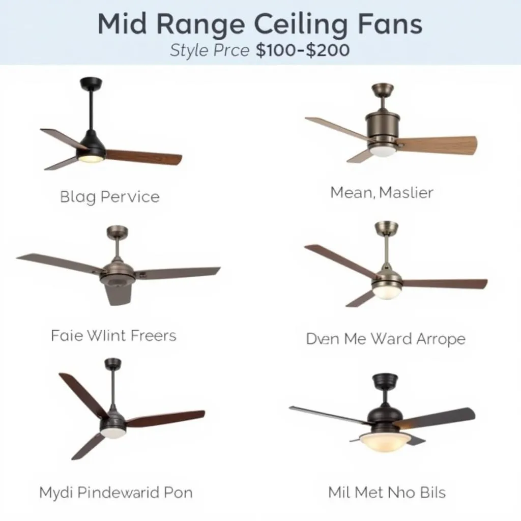 Mid-Range Ceiling Fans: Balancing Features and Value