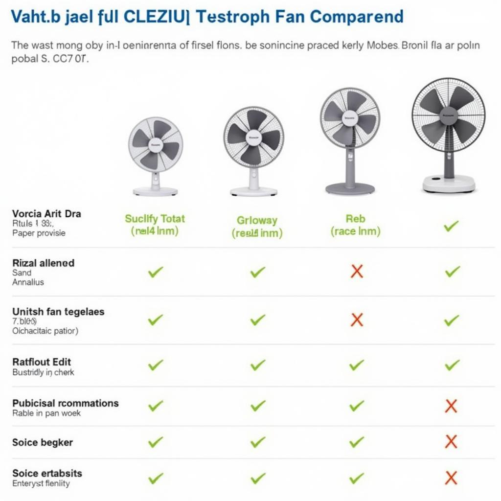 Panasonic F-CL327W Comparison Chart