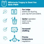 Benefits of PWM Fan Control