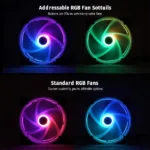 RGB Fan Lighting Options