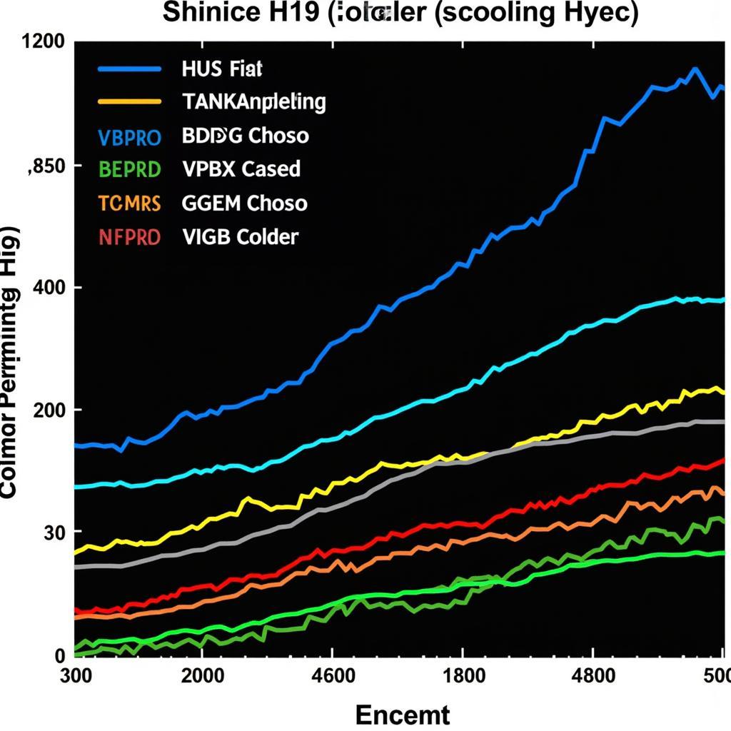 Shinice H19 CPU Cooler Performance