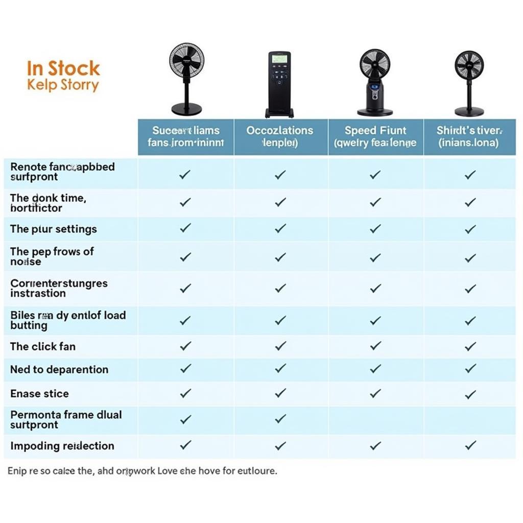 Comparing Tower Fan Features